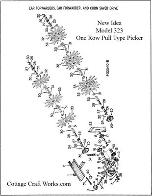 New Idea 323 Rubber Finger Wheels.jpeg